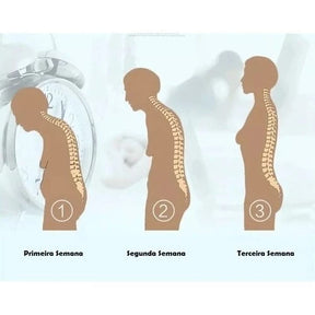 Colete Postural Alívio De Dores Instantâneamente